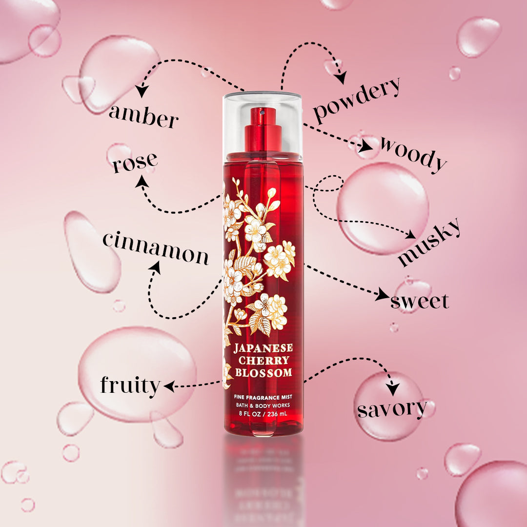 Japanese Cherry Blossom Bath & Body Works
